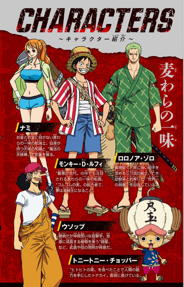 劇場版 ONE PIECE STAMPEDE アニメコミックス 上