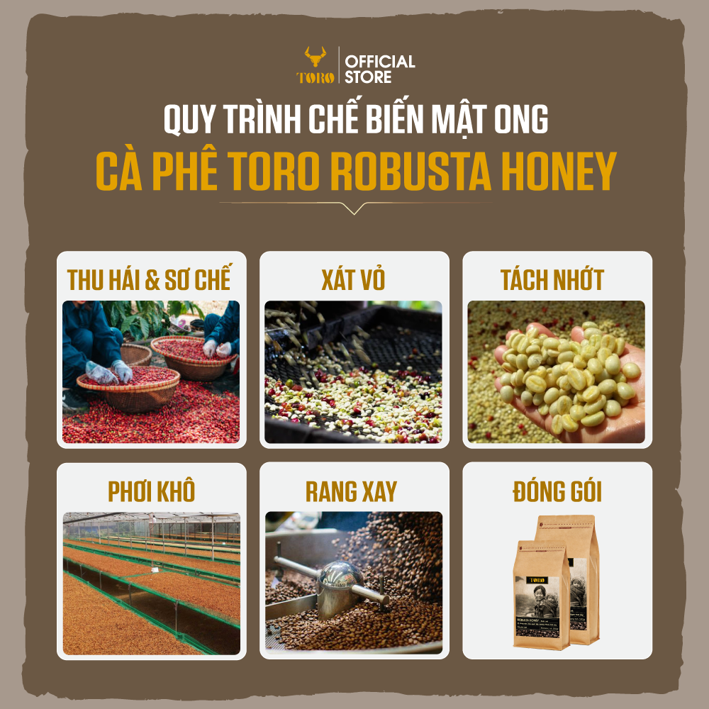Cà Phê Bột Toro Robusta Honey Nguyên Chất 100% | TORO FARM