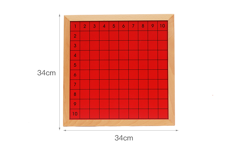 Bảng Pytago - Pythagoras Board