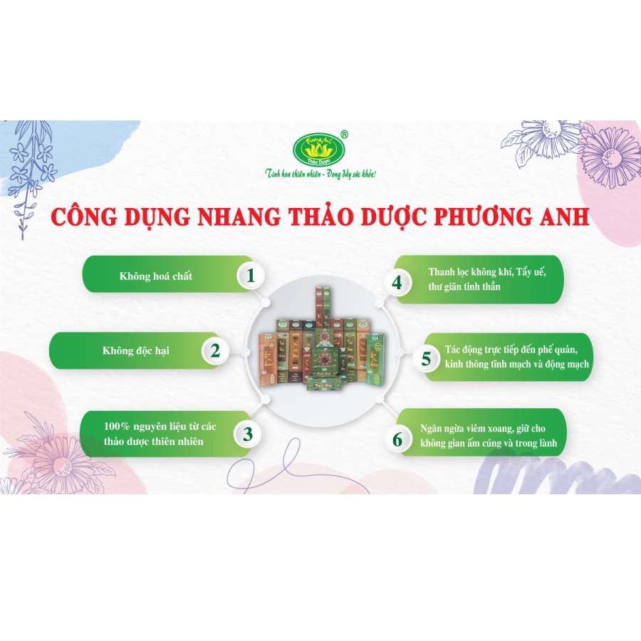 Nhang thảo dược Liễu Tri Hương 2 Tấc - Trầm Bắc (Hộp 200 cây)