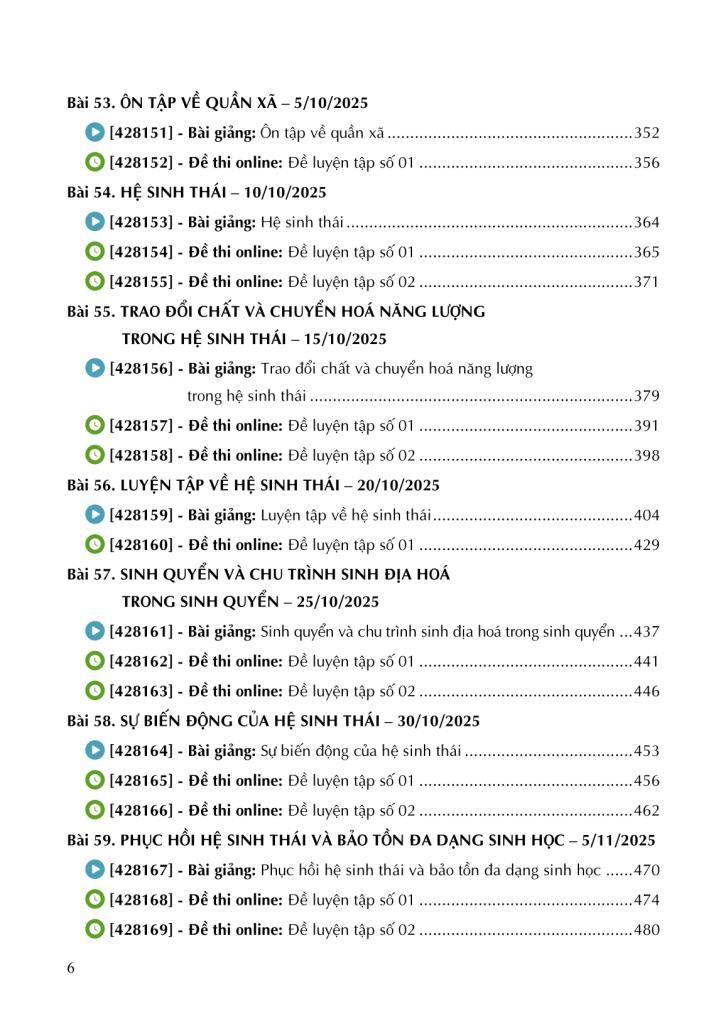 Sách - Tổng Ôn Sinh Học Tập 2 (Tái Bản 2025)