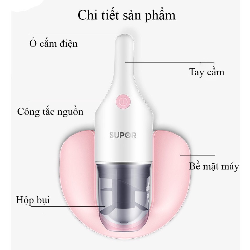 [Chính hãng]  Máy hút bụi chân không Supor sử dụng màng lọc Hepa loại bỏ vi khuẩn và bụi bẩn [ Dành cho ga giường, salon, ô tô]