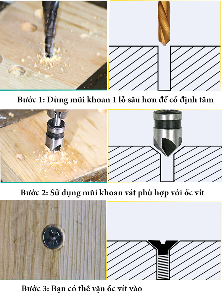 Bộ 5 mũi khoan khoét lỗ vát cạnh v2