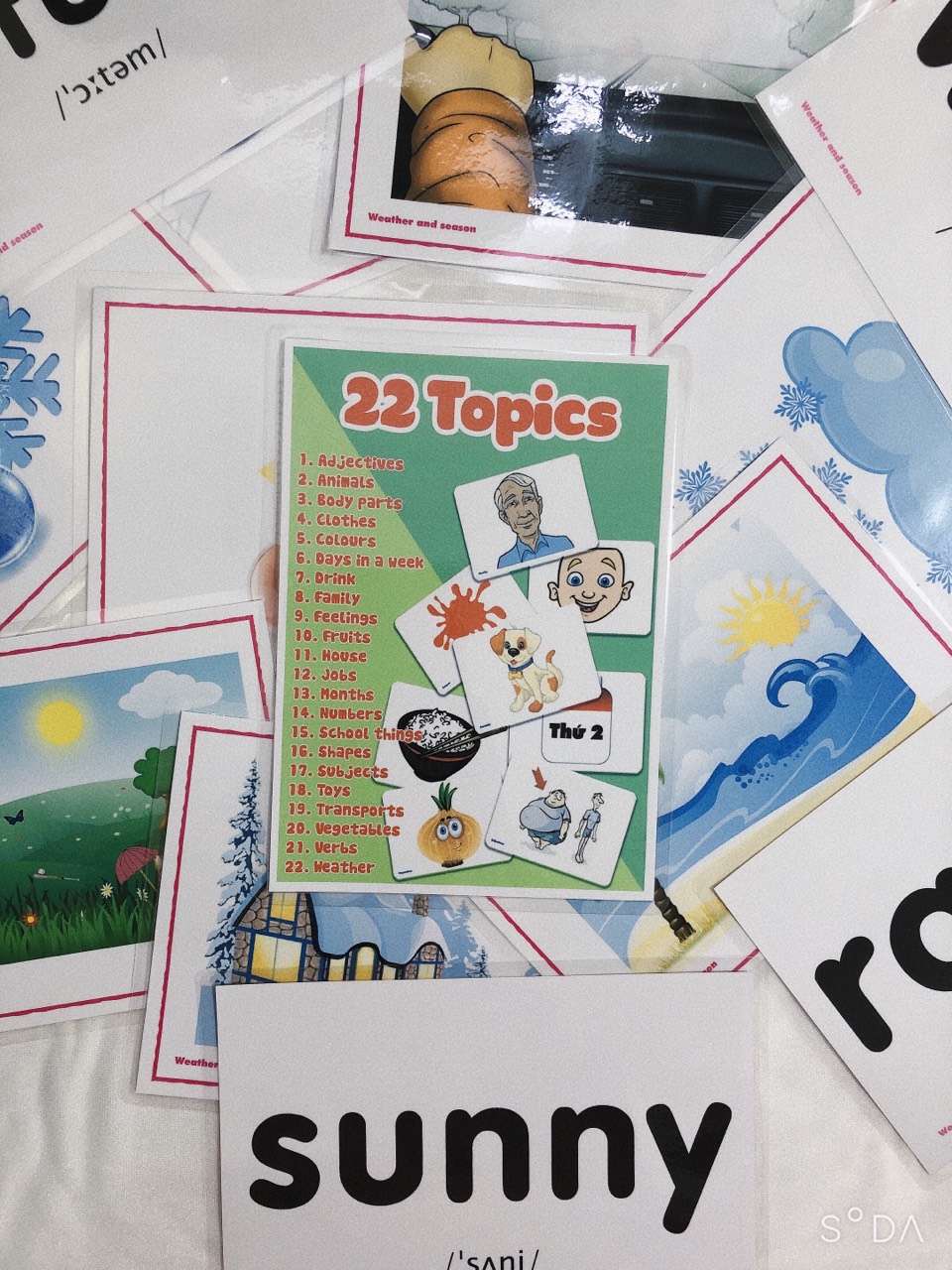 Flashcards 22 chủ đề dạy Tiếng Anh cho trẻ mầm non