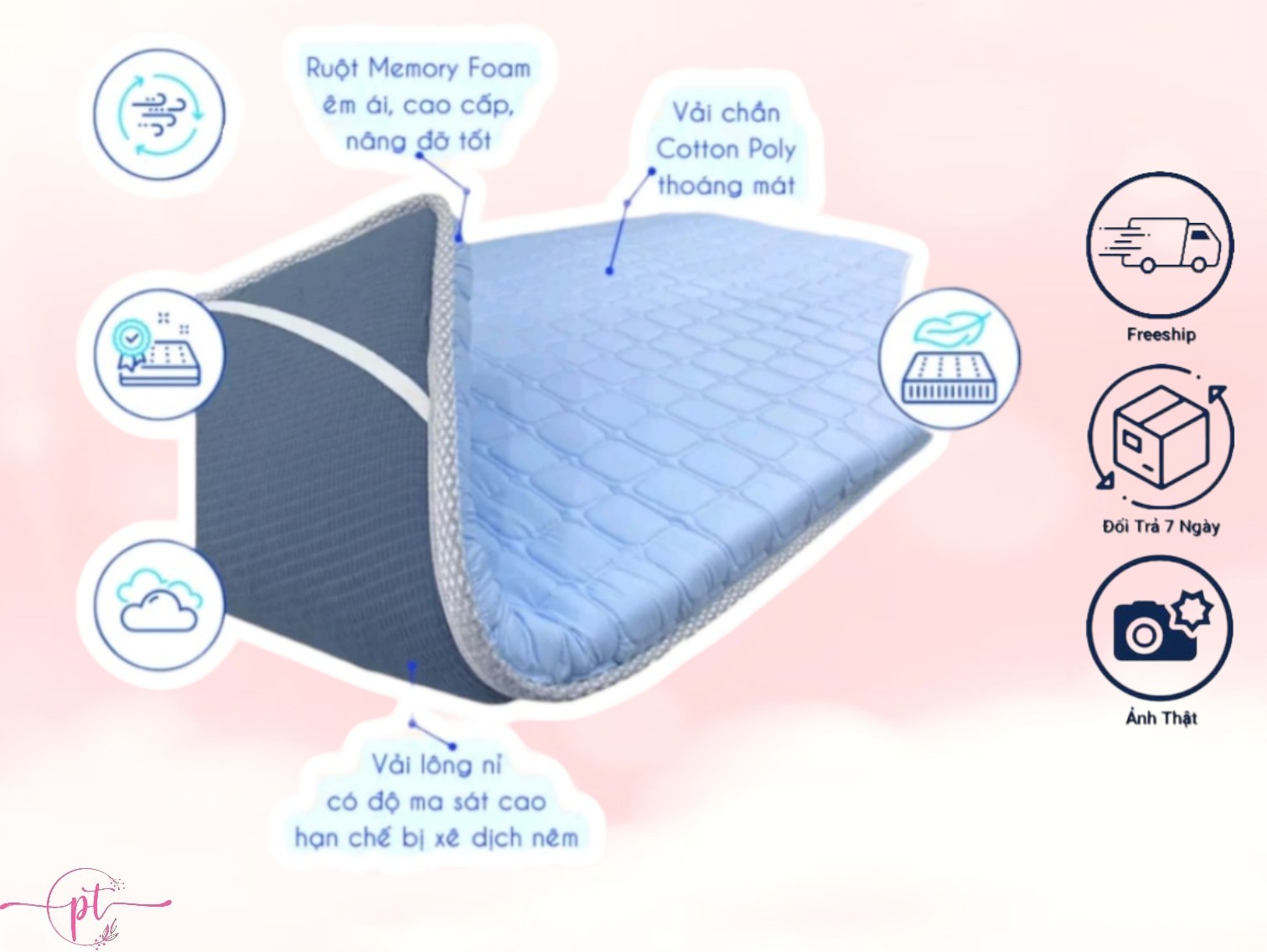 Topper Foam Kingroll Cao Cấp Dày 5cm Có Thun Ràng Đủ Size Giao Màu Ngẫu Nhiên (Tặng Kèm Drap Nệm)