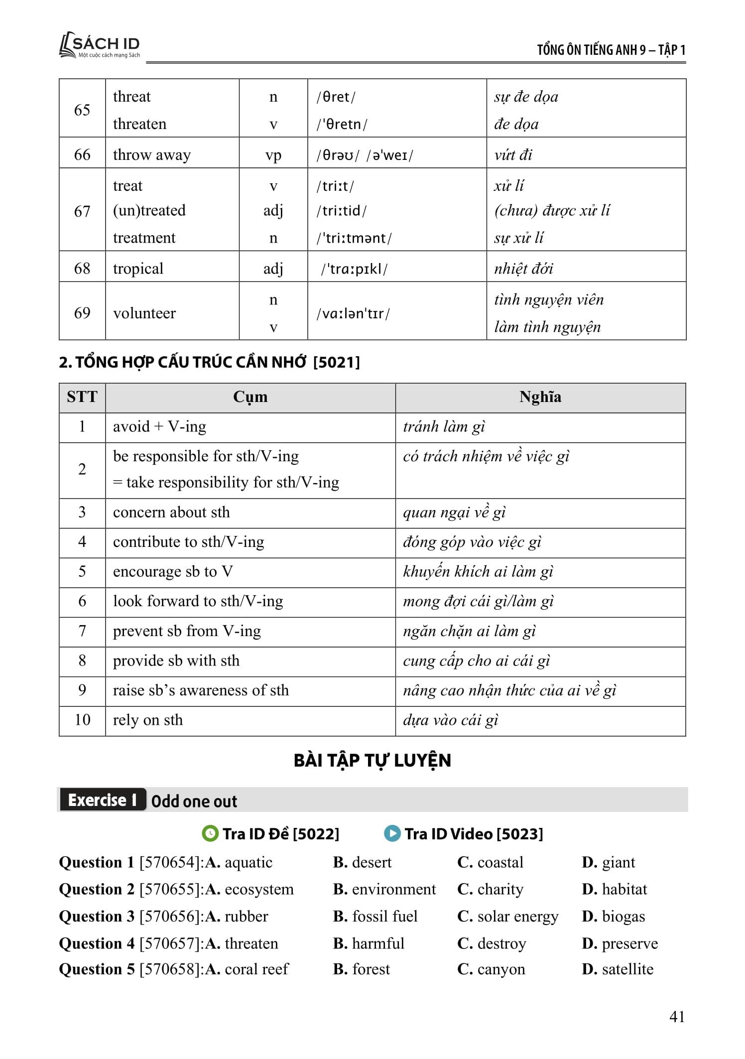 Sách - Tổng Ôn Tiếng Anh 9 - Tập 1 (Chương Trình SGK Mới)
