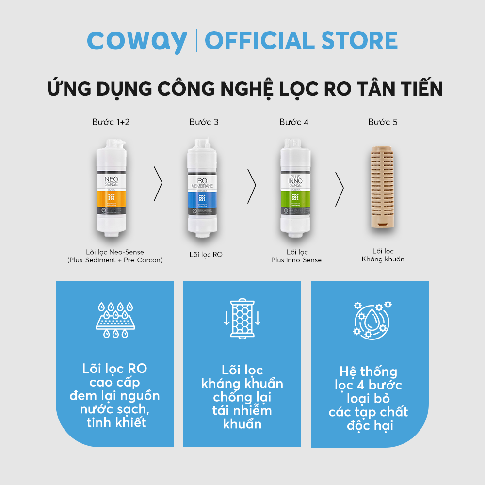 Máy lọc nước nóng lạnh Coway Neo 2 CHP-260L - Hàng chính hãng