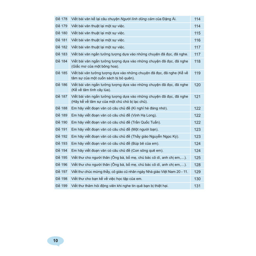 Sách - 199 Bài Và Đoạn Văn Hay Lớp 4 - ndbooks