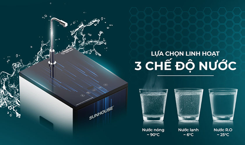 Máy Lọc Nước R.O Nóng Lạnh Cảm Ứng Sunhouse Slimbio SHA76214CK-S 9 Lõi - Hàng Chính Hãng