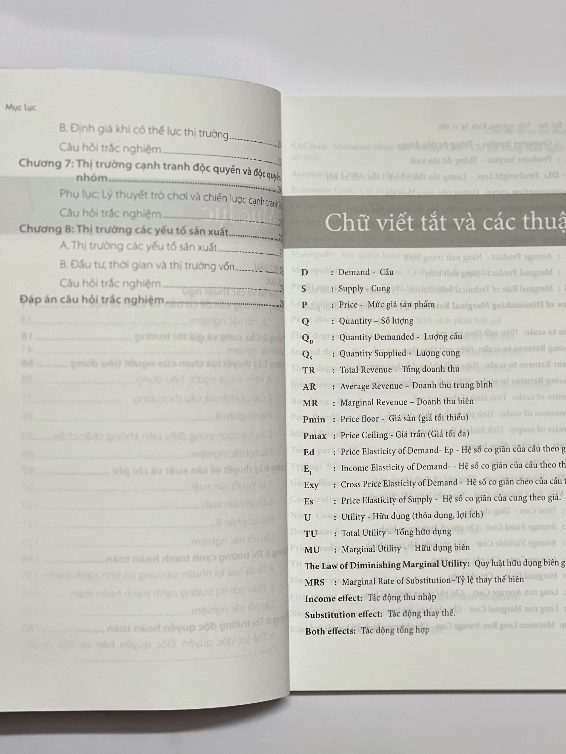 Sách - Câu hỏi - Bài Tập - Trắc Nghiệm Kinh Tế Vi Mô Tái Bản Lần Thứ XV