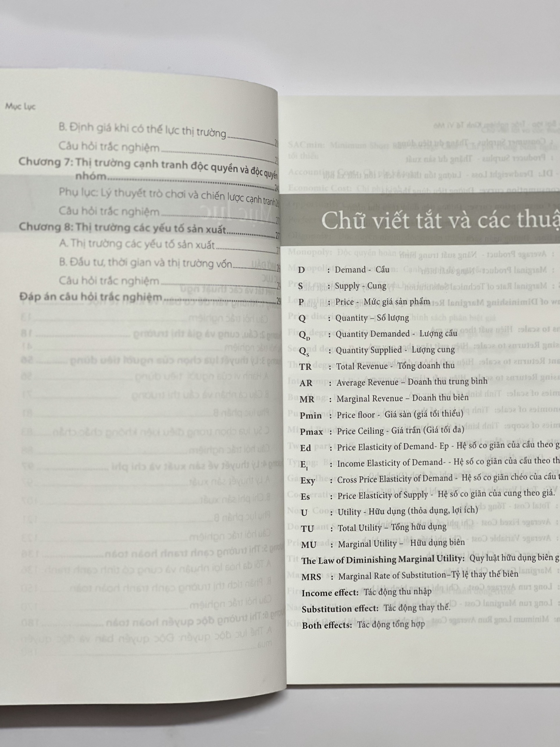 Sách - Câu hỏi - Bài Tập - Trắc Nghiệm Kinh Tế Vi Mô Tái Bản Lần Thứ XV (có sửa chữa và bổ sung)