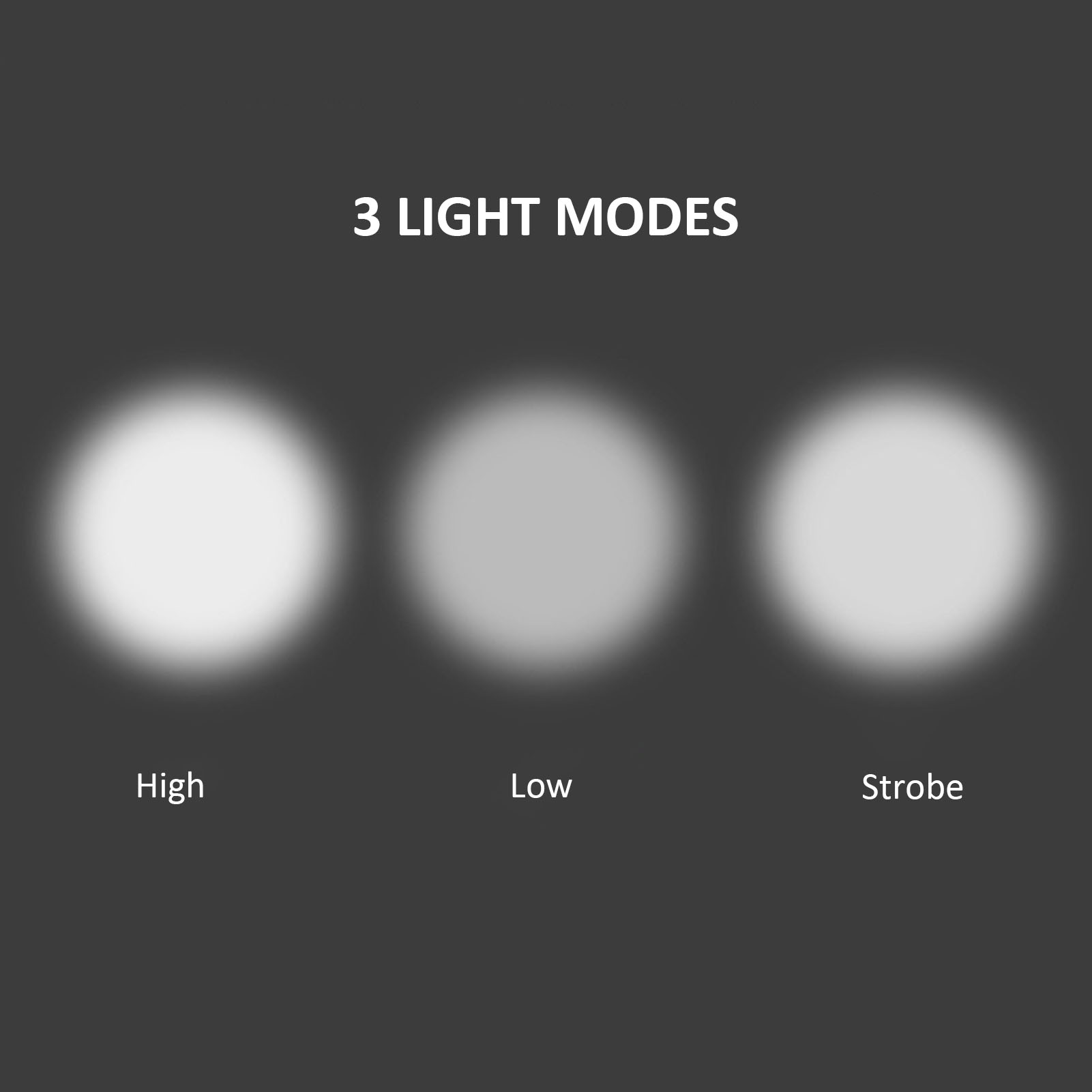 Đèn LED xe đạp 3 chế độ ánh sáng không thấm nước 300lm có thể sạc lại USB