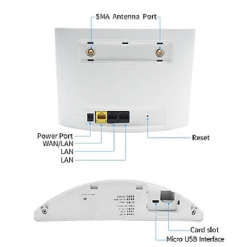 Bộ phát Wifi 4G ZTE MF253S Full tính năng- Hàng chính hãng .