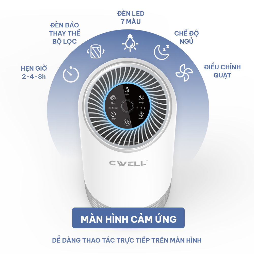 Máy lọc không khí CWELL Air Purifier AP01, lọc bụi mịn 3 cấp độ gió, không ồn, bộ lọc H12 HEPA - Hàng chính hãng