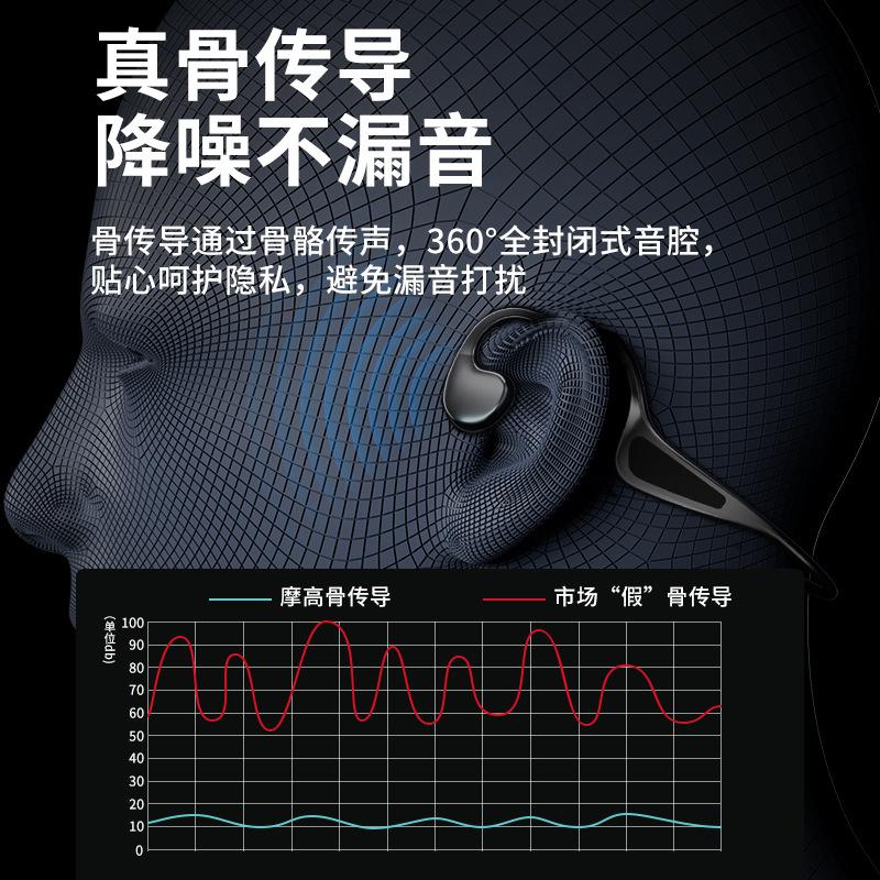 Thuận lợi nhất tai nghe Bluetooth dẫn truyền xương không dây chạy thể thao chuyên dụng không thấm nước trong tai