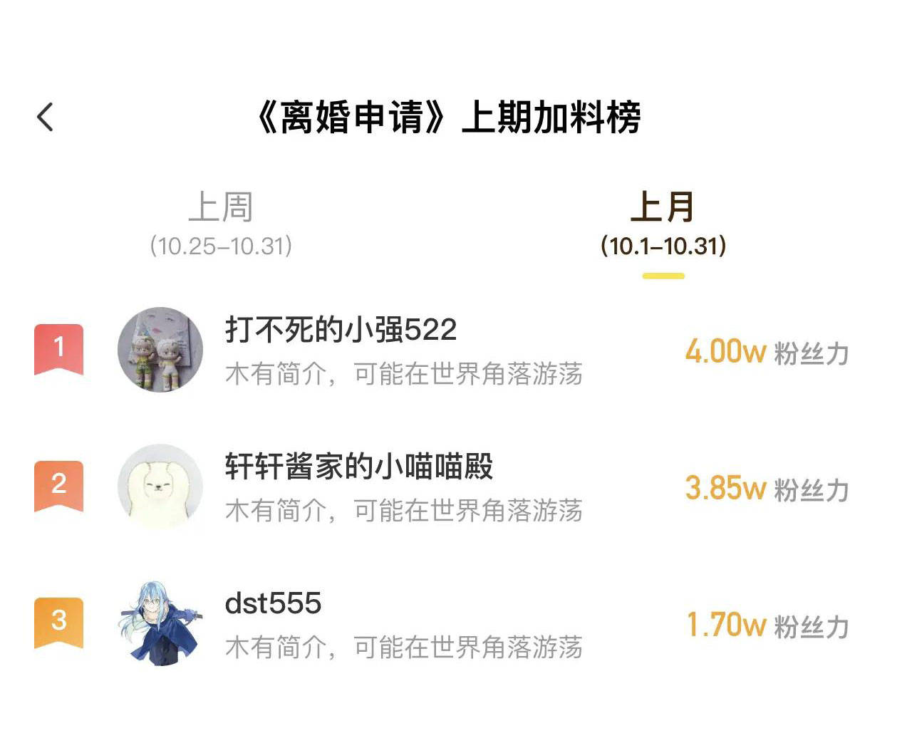 xin hãy ly hôn chapter 19 65