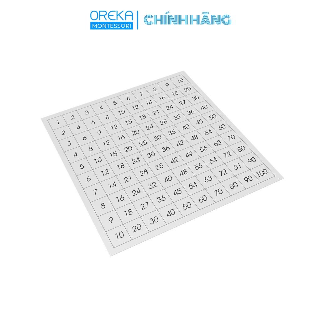 Bảng giáo cụ kiểm soát lỗi Oreka Montessori Bảng Pythagoras - 0520911