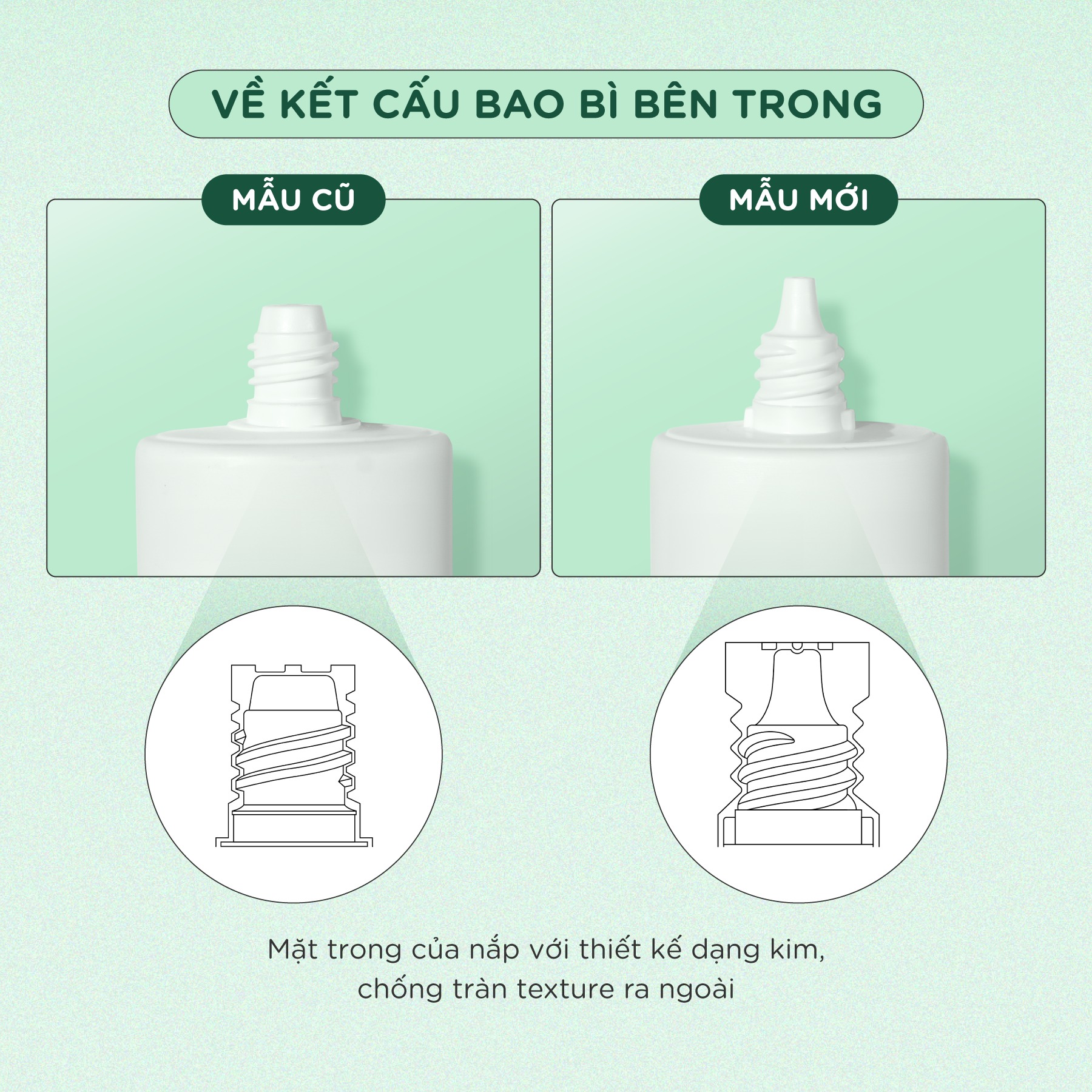 Kem Chống Nắng Caryophy Smart Sunscreen SPF50+ PA +++ Tone Up 50ml