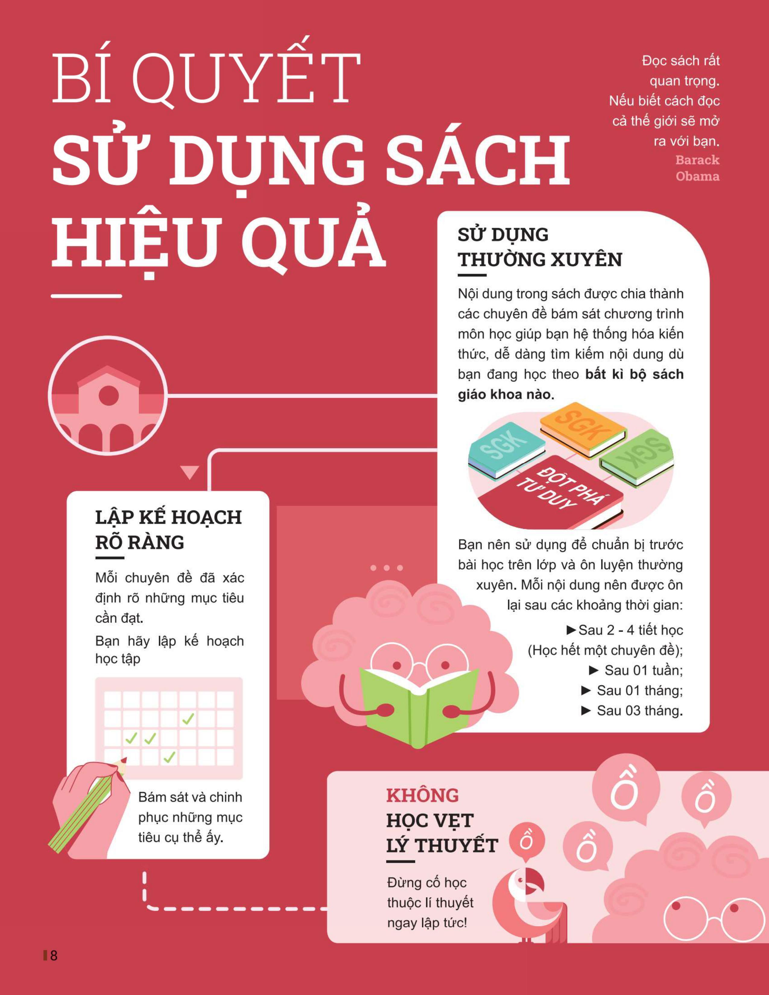 Đột Phá Tư Duy Toán 11 Tập 2 - Bản Quyền