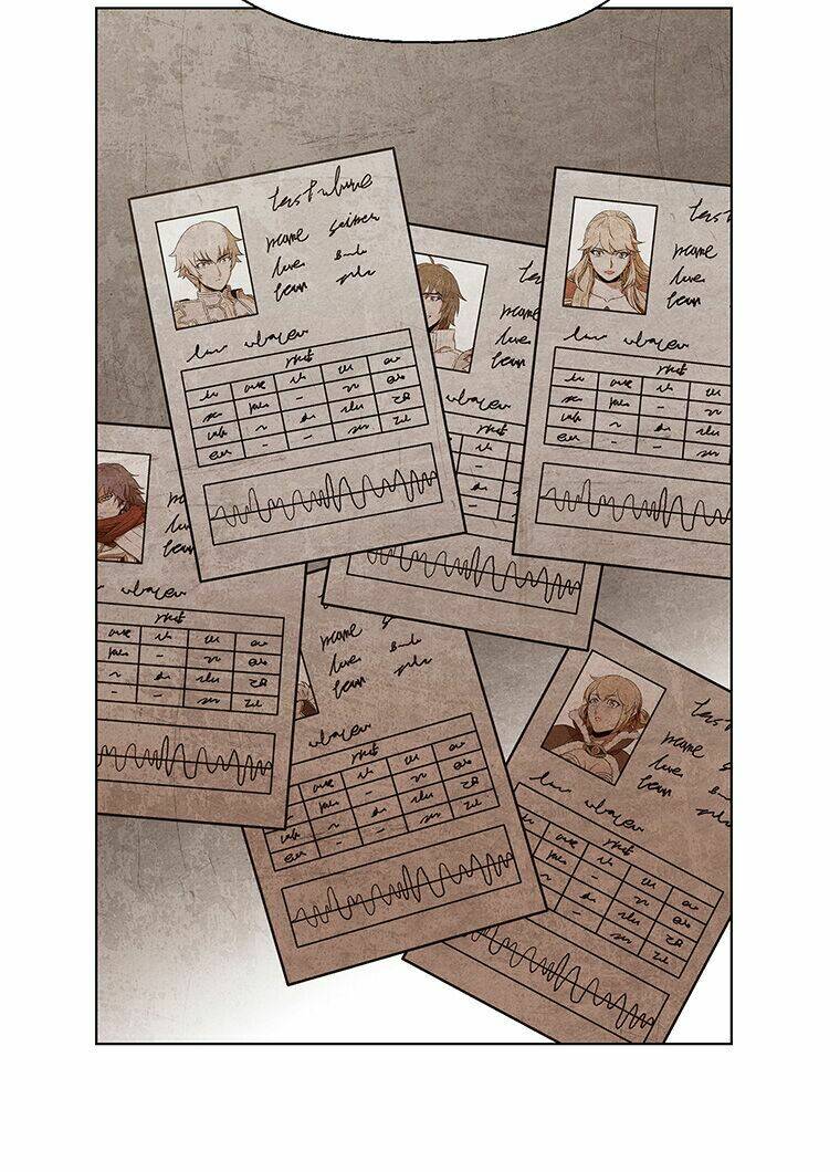 thí nghiệm thất bại chapter 2 33