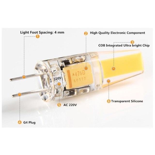 Bóng Đèn Led 2 Chân Ghim Ngón G4 3W 220V - Ánh Sáng Trắng + Vàng - hàng có sẵn, có thể mua trực tiếp tại cửa hàng