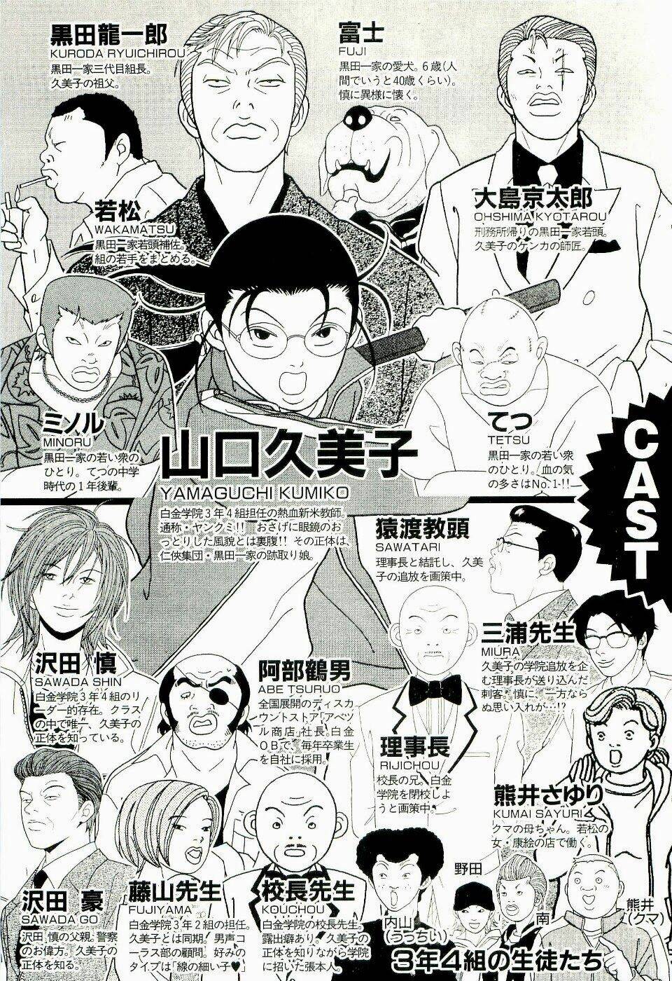 gokusen chapter 124 5