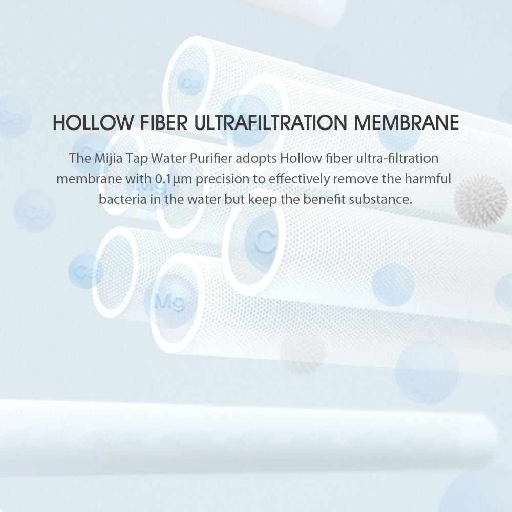 Hình ảnh Xiaomi Mijia Tap Water Purifier MUL11 Faucet Kitchen Water Filter Gourmet Filtration System Washroom Tap Water