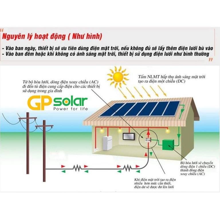HỆ THỐNG ĐIỆN NĂNG LƯỢNG MẶT TRỜI 3,15KP