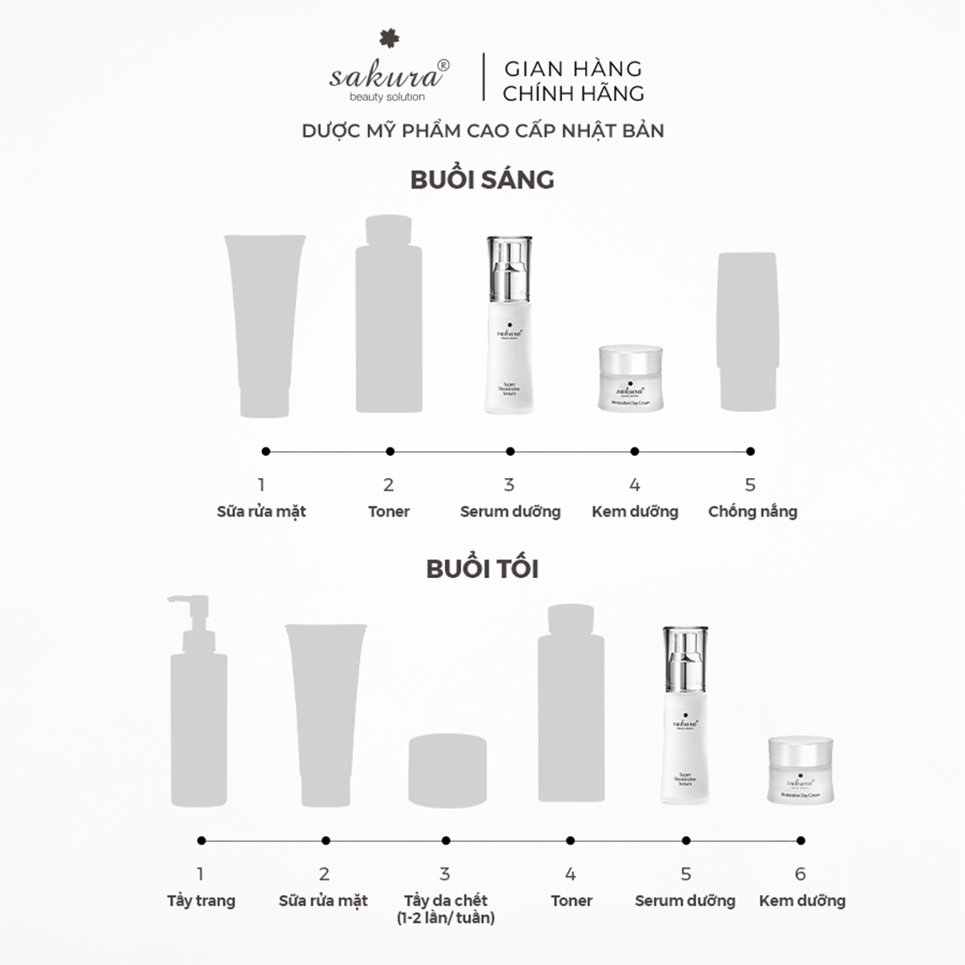 Kem Dưỡng Phục Hồi Chống Lão Hoá Ban Ngày Restorative Day Cream (30g)