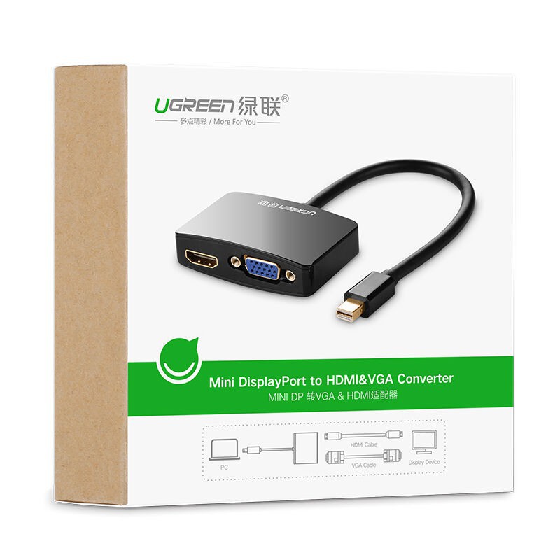 Cáp Chuyển Mini DP Male To VGA Và HDMI Female Ugreen 10439 - Đen - Hàng Chính Hãng