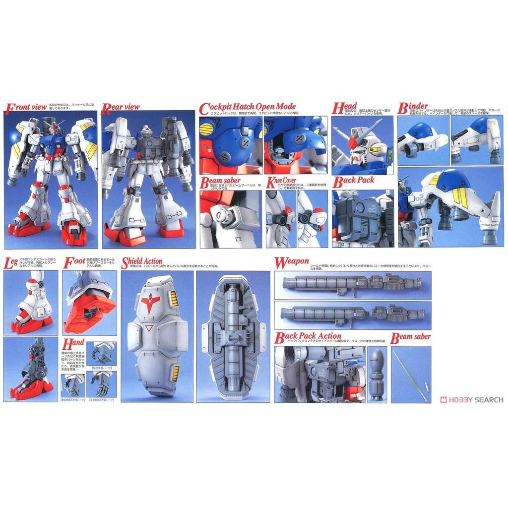 Bộ đồ chơi lắp ráp gundam MG 1/100 GUNDAM GP02A