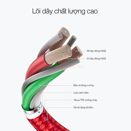 Cáp USB Type-C 2.0 Bagi dây dù 1.5m CH150 - Hàng chính hãng