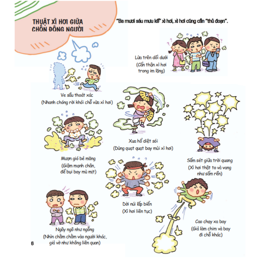 Cơ Thế Siêu Rắc Rối - Rối Bời Chuyện Xì Hơi