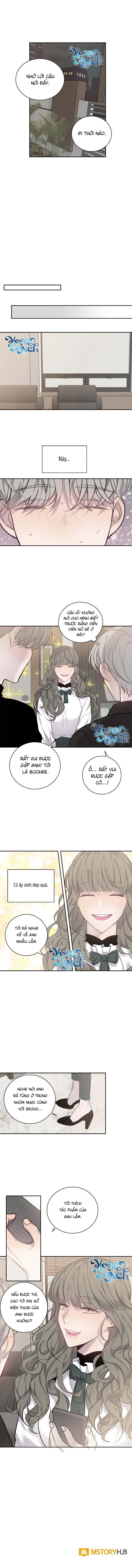 hiệu quả kinh doanh chapter 42 8