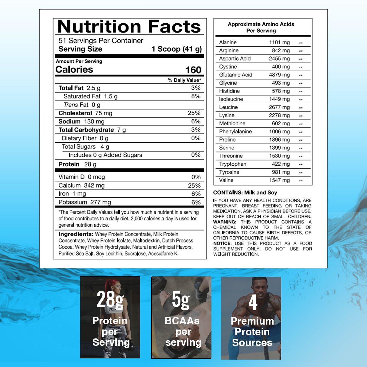 Sữa tăng cơ, hỗ trợ giảm mỡ Whey RSP Protein (2,09 kg/hộp) 51 lần dùng - Tặng kèm bình lắc ngẫu nhiên - Hàng chính hãng
