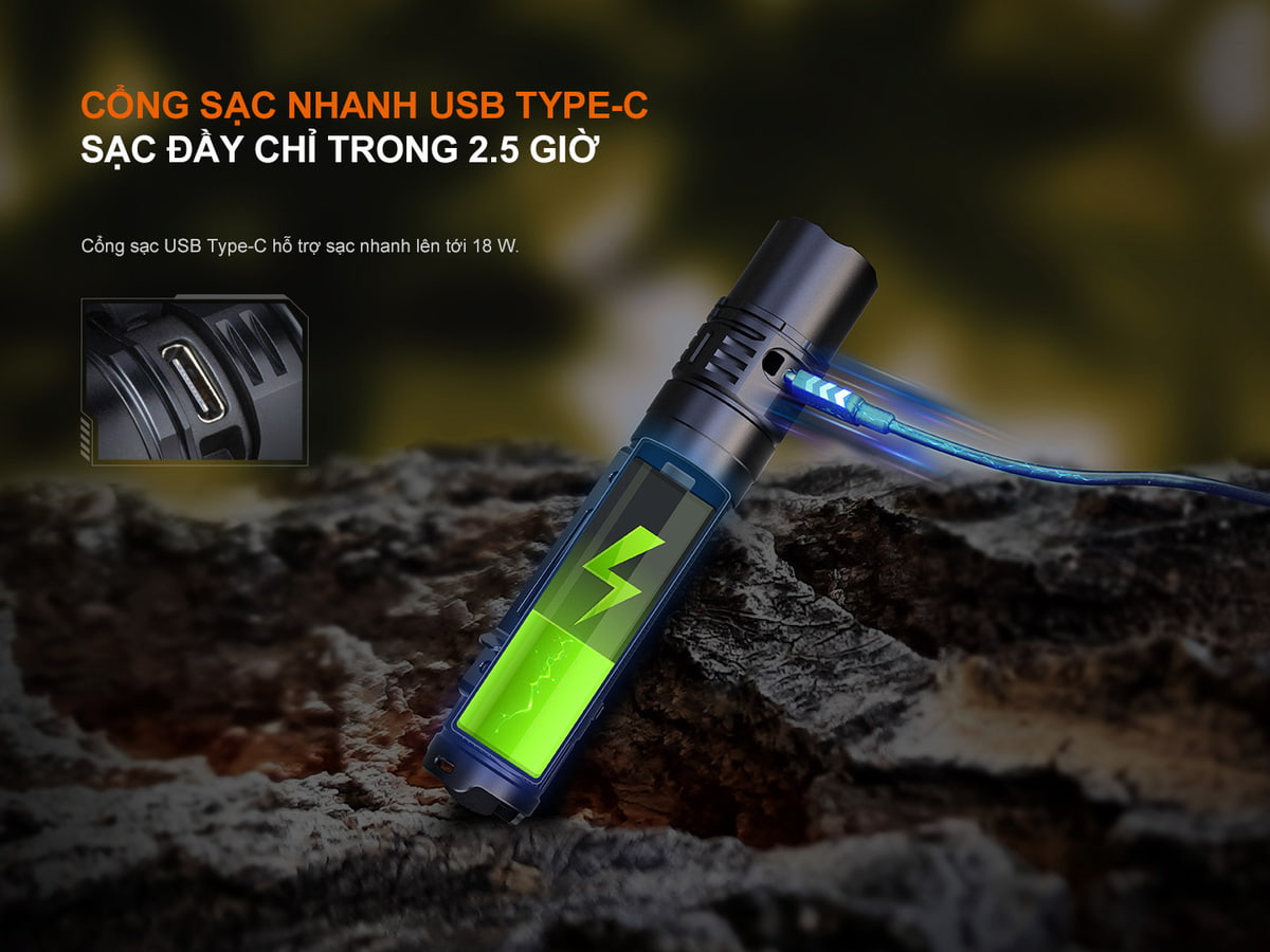 Đèn pin cầm tay Fenix PD36R V2.0