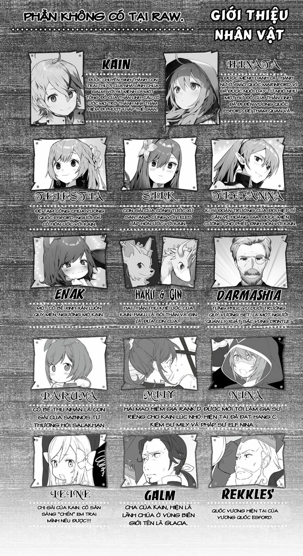 tensei kizoku no isekai boukenroku ~jichou wo shiranai kamigami no shito~ chapter 23 1