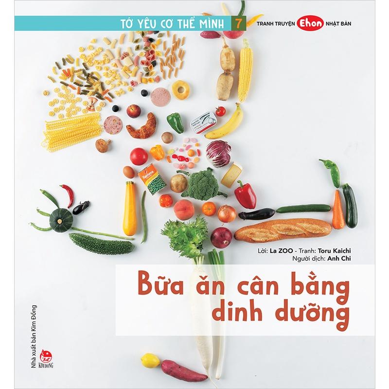 Tớ yêu cơ thể mình - Bản Quyền