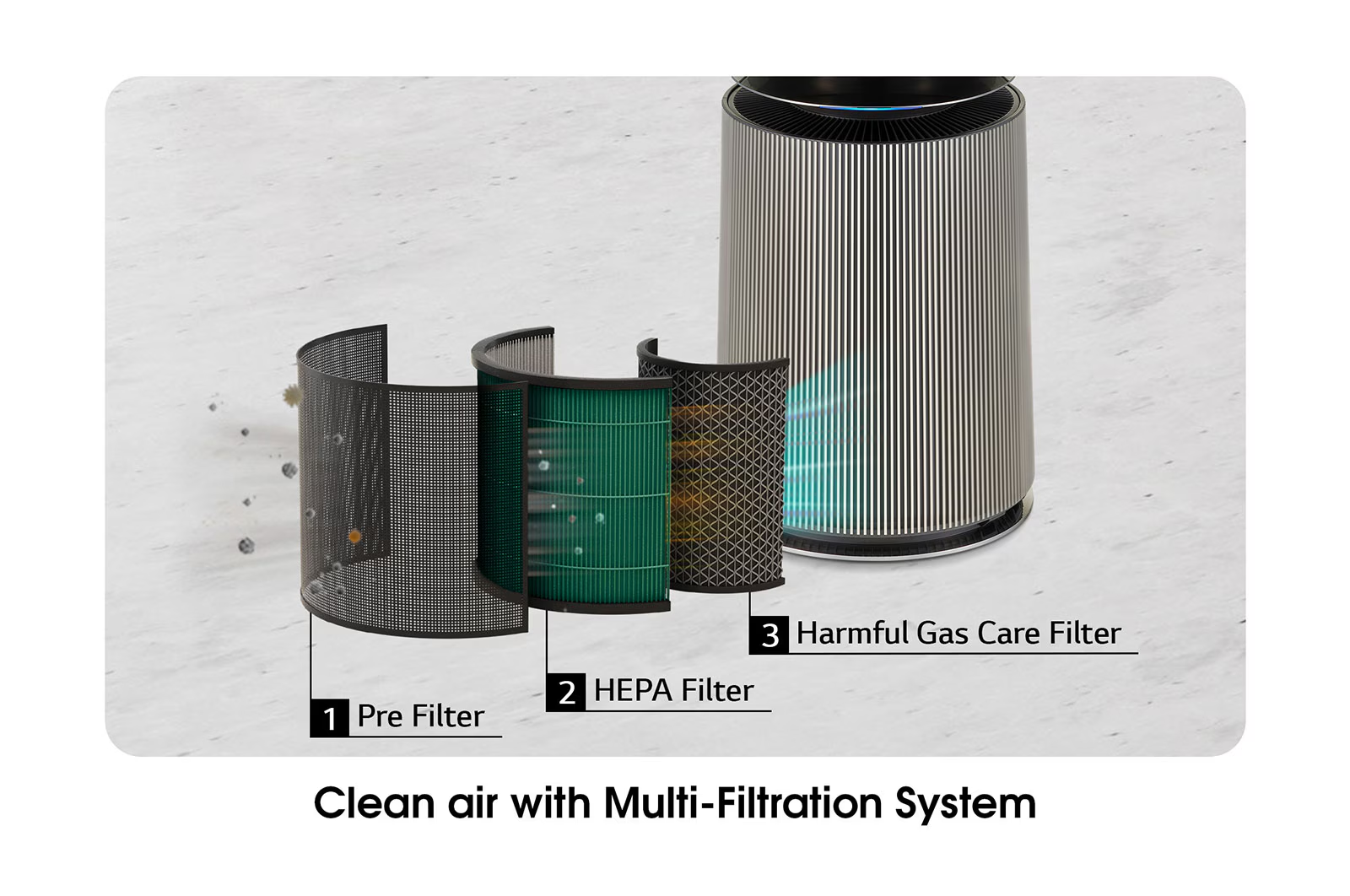 [Chỉ giao Miền Bắc/Nam] Máy lọc không khí PuriCare360 Alpha PET Công nghệ UVnano - AS10GDBY0.ABAE - Hàng Chính Hãng