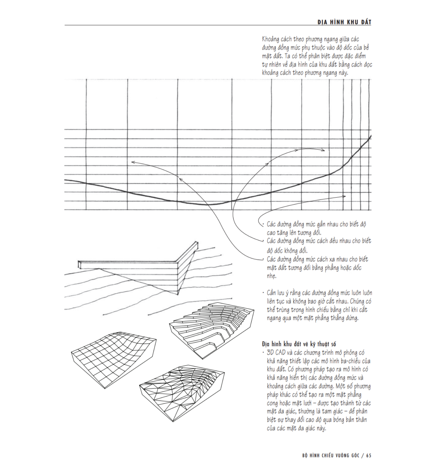 Artbook - Sách Tiếng Việt - Bản Vẽ Kiến Trúc (Architectural Graphics 6th edition)