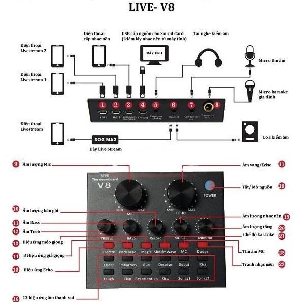 Bộ Mic Hát Livestream V8 + Mic BM900  Dùng Thu Âm Hát Livestream Karaoke Có AutoTune Chuẩn Phòng Thu - hàng Chính Hãng