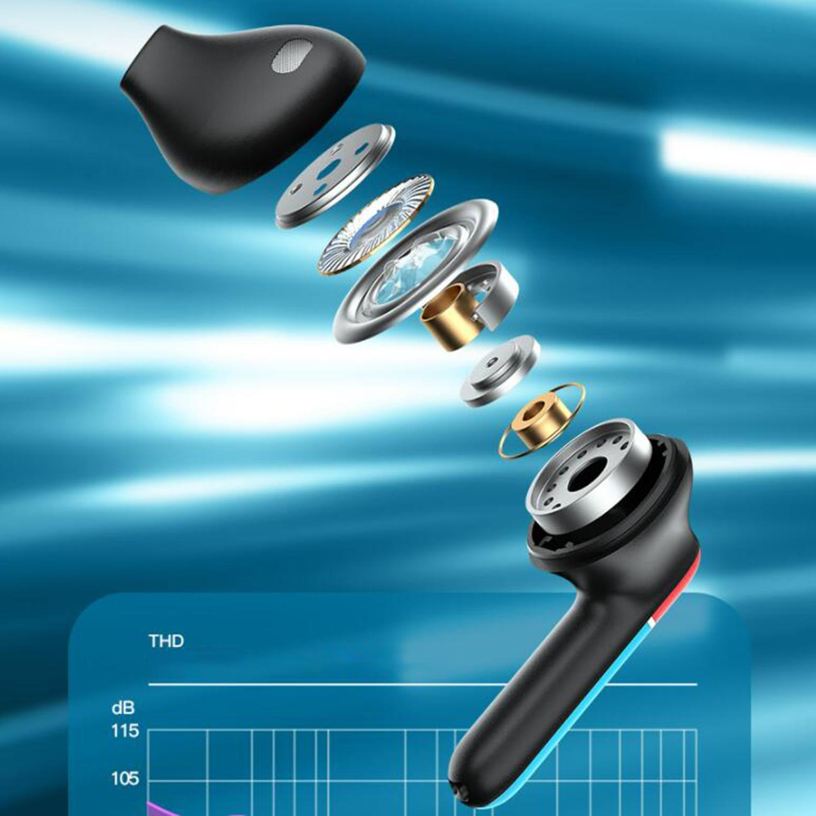 Wireless Bluetooth 5.0 Earphones  Touch Control in-Ear for Gaming Phones