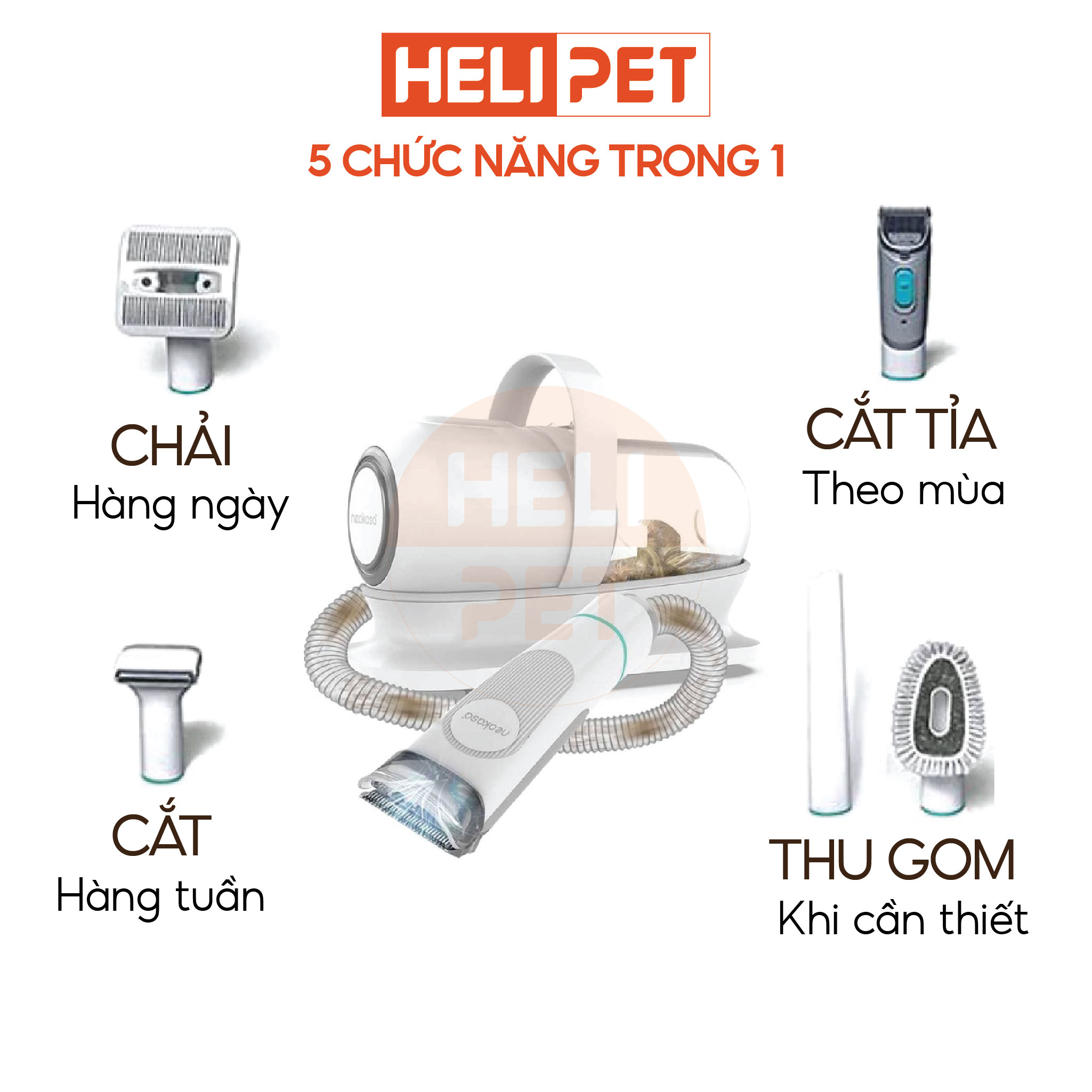 Máy Hút Lông, Máy Cắt Tỉa Lông Mèo, Chó Có Tính Năng Hút Bụi Lông Đa Năng Tiện Lợi- HeLiPet