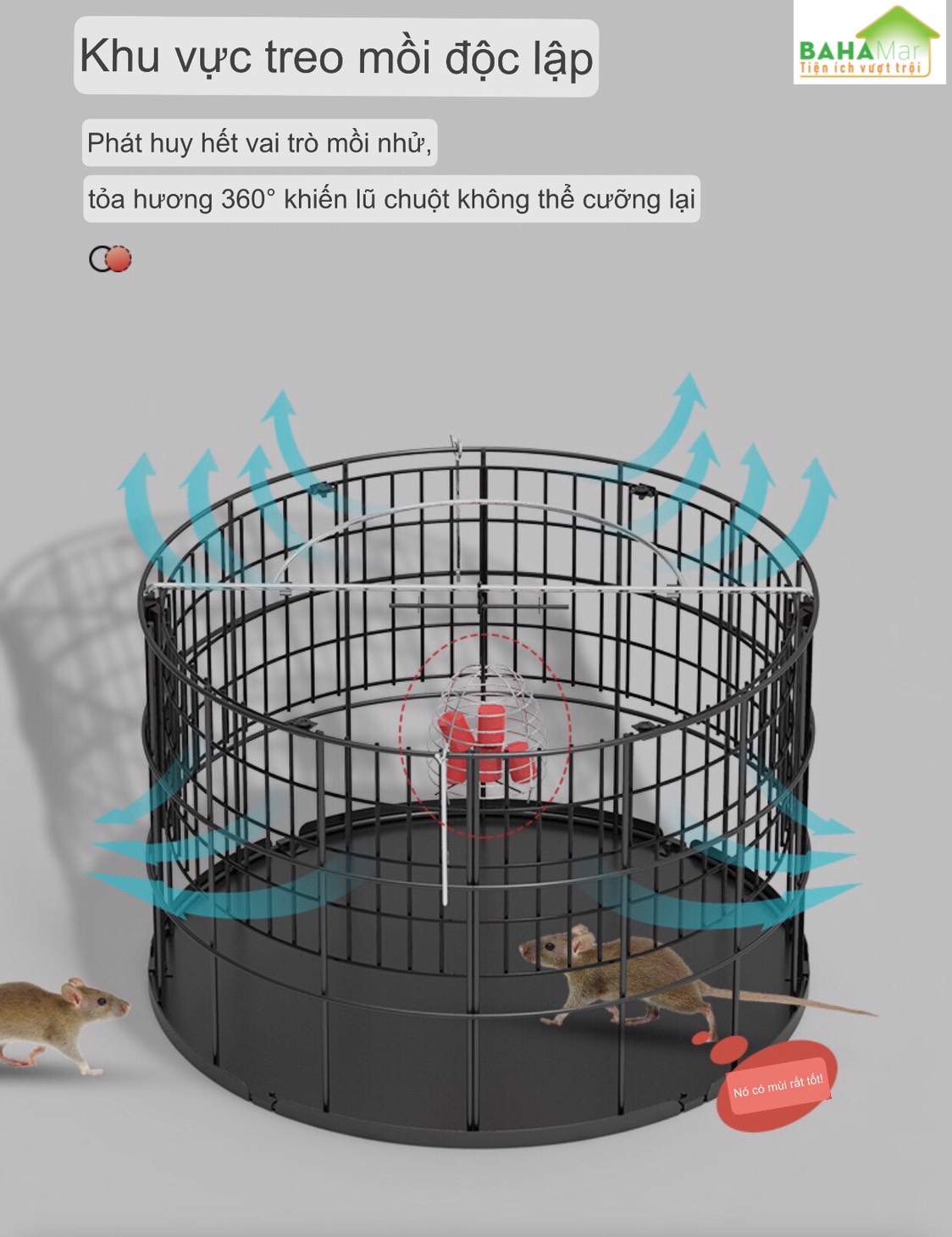 BẪY CHUỘT TỰ ĐỘNG KIỂU LỒNG CHIM, BẮT CHUỘT TOÀN DIỆN KHÔNG GÓC CHẾT "BAHAMAR" được cải thiện rất nhiều để loại bỏ sự rắc rối của những con chuột quá nhỏ trong lồng