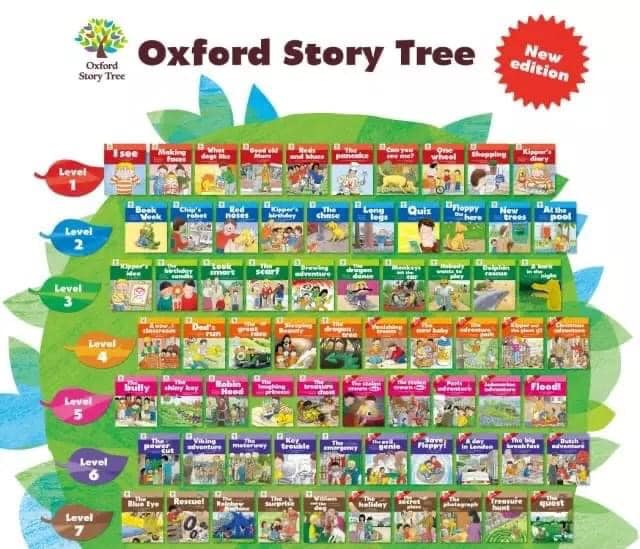 OXFORD STORY TREE   levels 4-7 ,52q (có Audio)