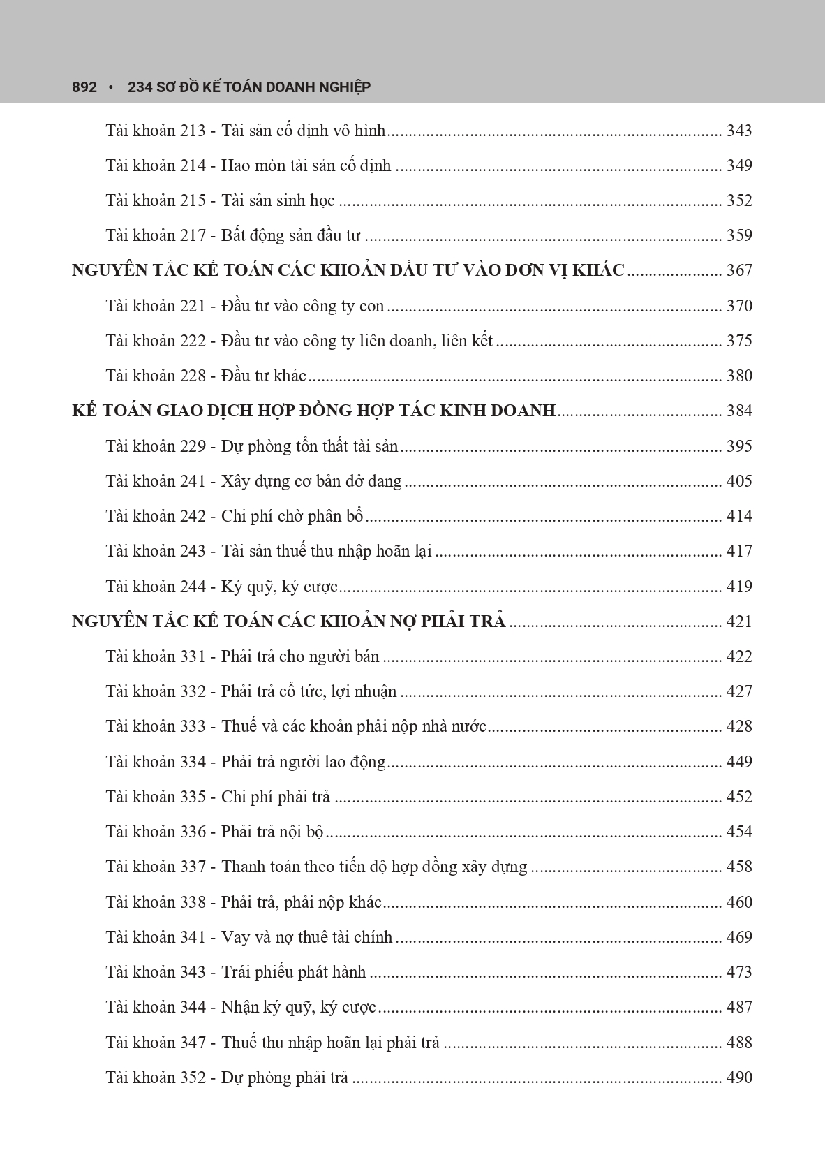 234 Sơ Dồ Kế Toán Doanh Nghiệp Hướng Dẫn Chế Độ Kế Toán Doanh Nghiệp (Theo Thông Tư Số 99/2025/TT-BTC)