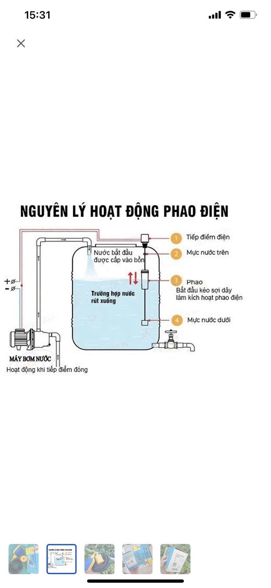 Phao điện bơm nước chống cạn chống tràn dài 5mét