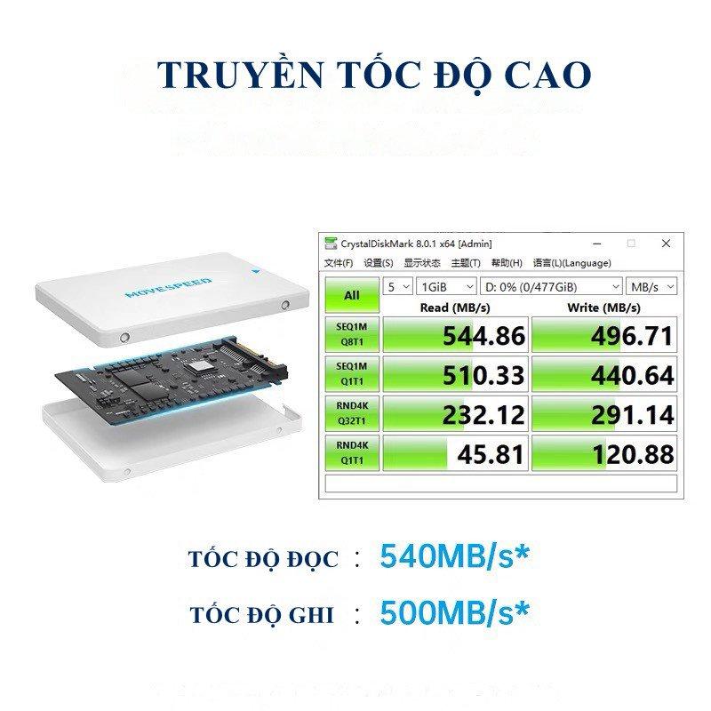 Ổ cứng ssd MOVE SPEED sata 3 120GB/128GB/256GB/480GB- Hàng chính hãng