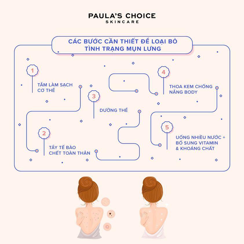 Kem Dưỡng Thể BHA Ngăn Ngừa Viêm Nang Lông Chứa 2% BHA Paula's Choice Weightless Body Treatment 2% BHA 210ml