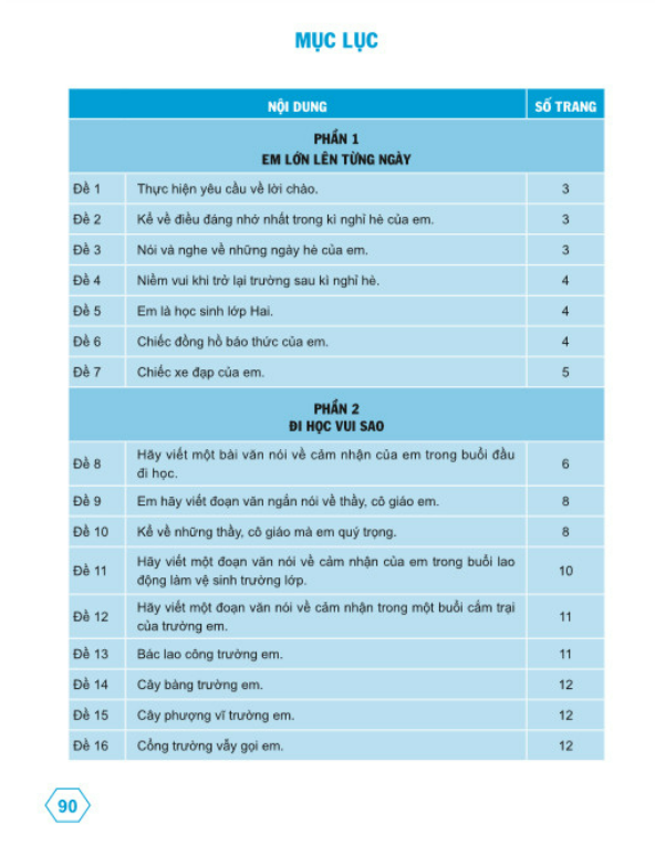 Sách - Những Bài Làm Văn Mẫu Lớp 2 - Kết Nối